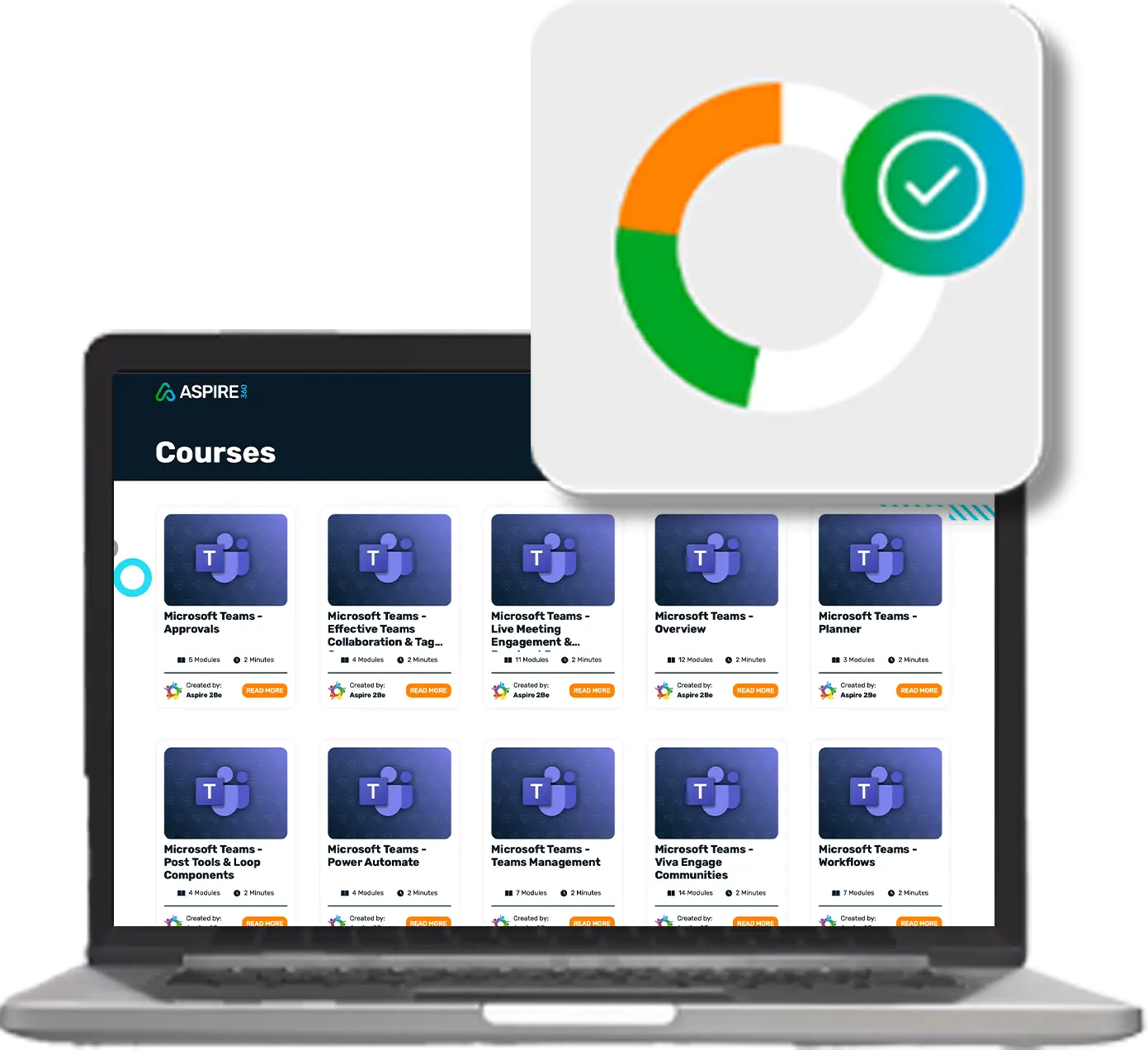 Laptop screen displaying the Aspire360 LMS interface with course options and progress tracking.